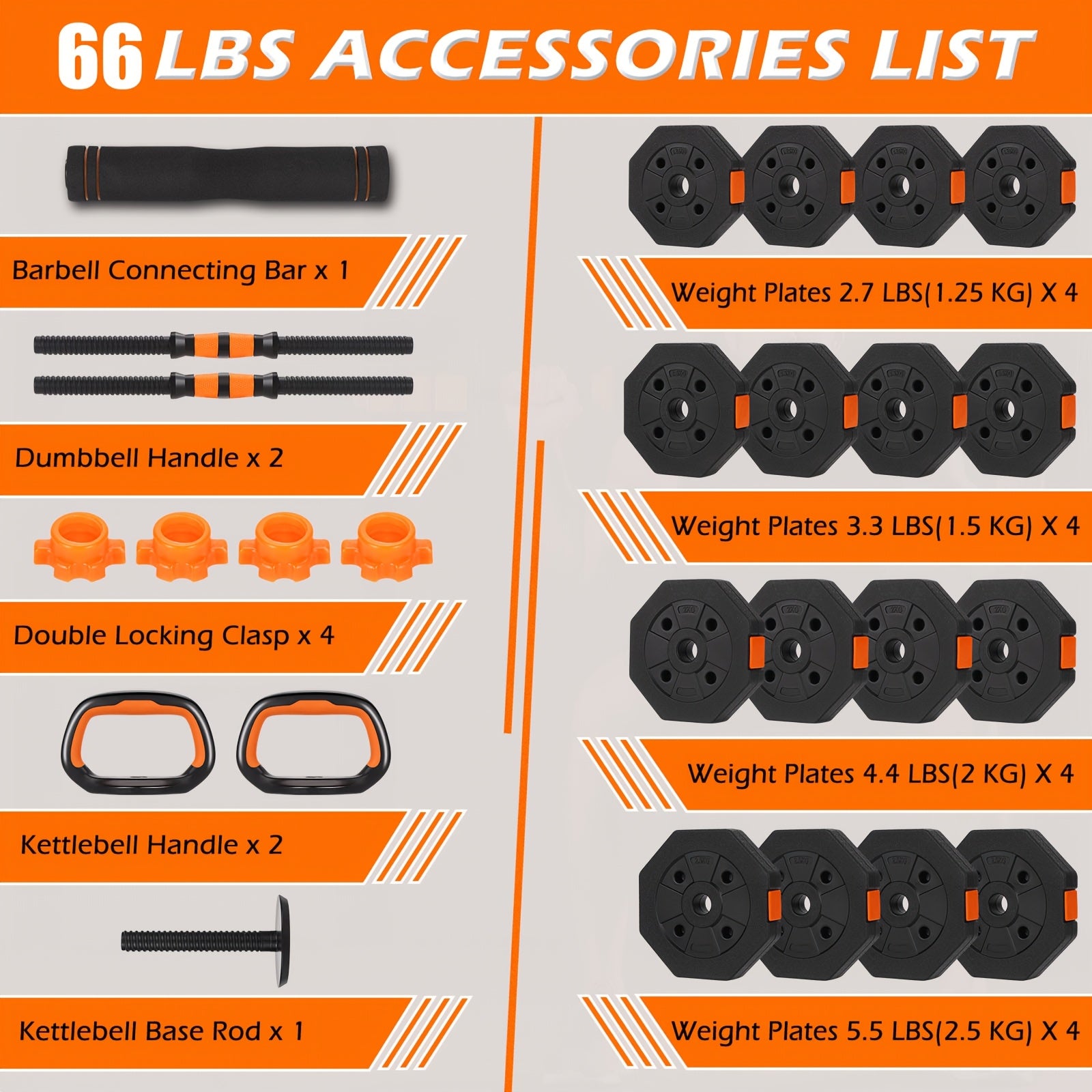 25\u002F50\u002F70Lbs Adjustable Weights Dumbbells Set, 4 In 1 Adjustable Barbell Set, Home FitnessWeight Set Gym Workout Exercise Training With Connecting Rod For Men Women