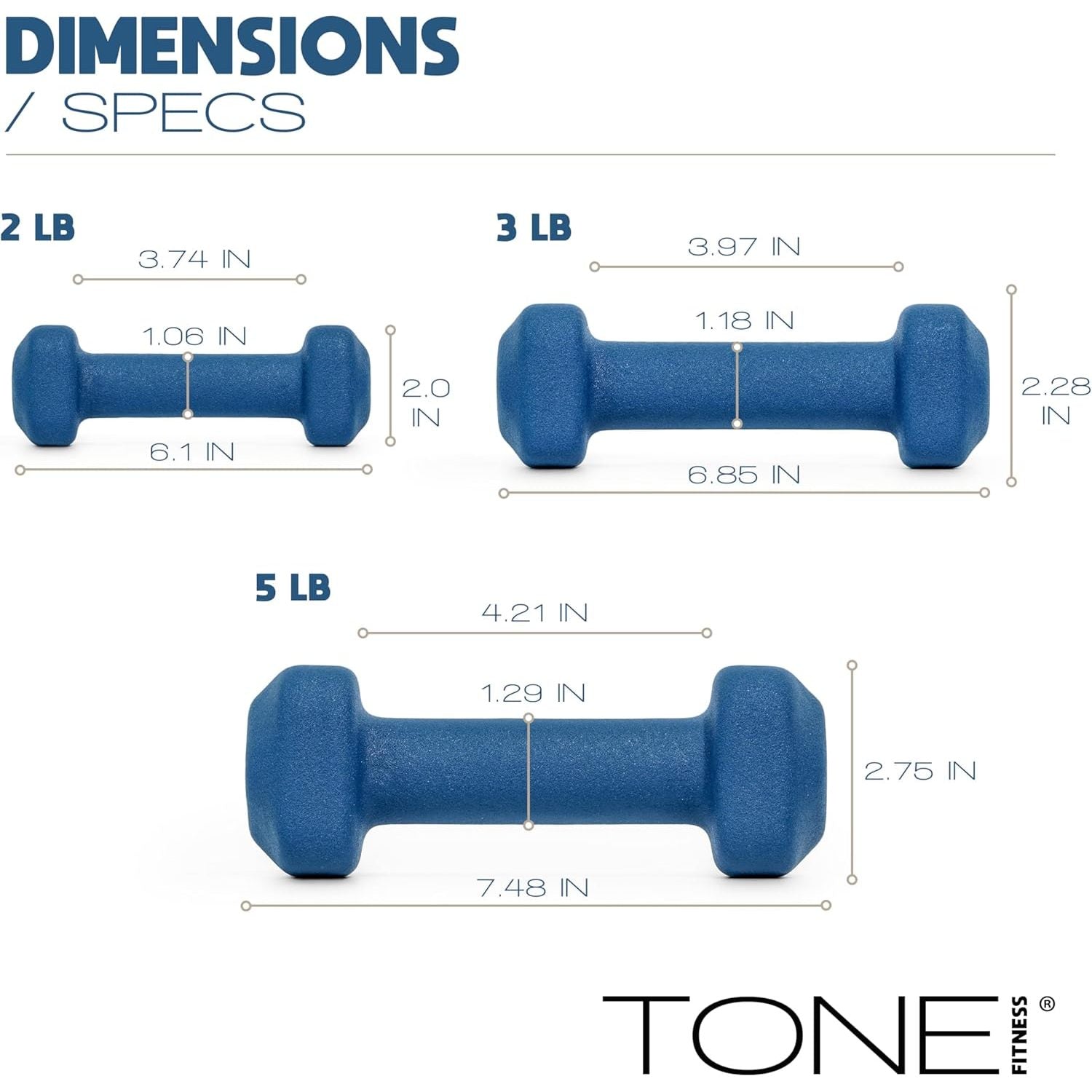 WF ATHLETIC SUPPLY 20 lbs SET of Neoprene Zen Dumbbells with Rack- Black