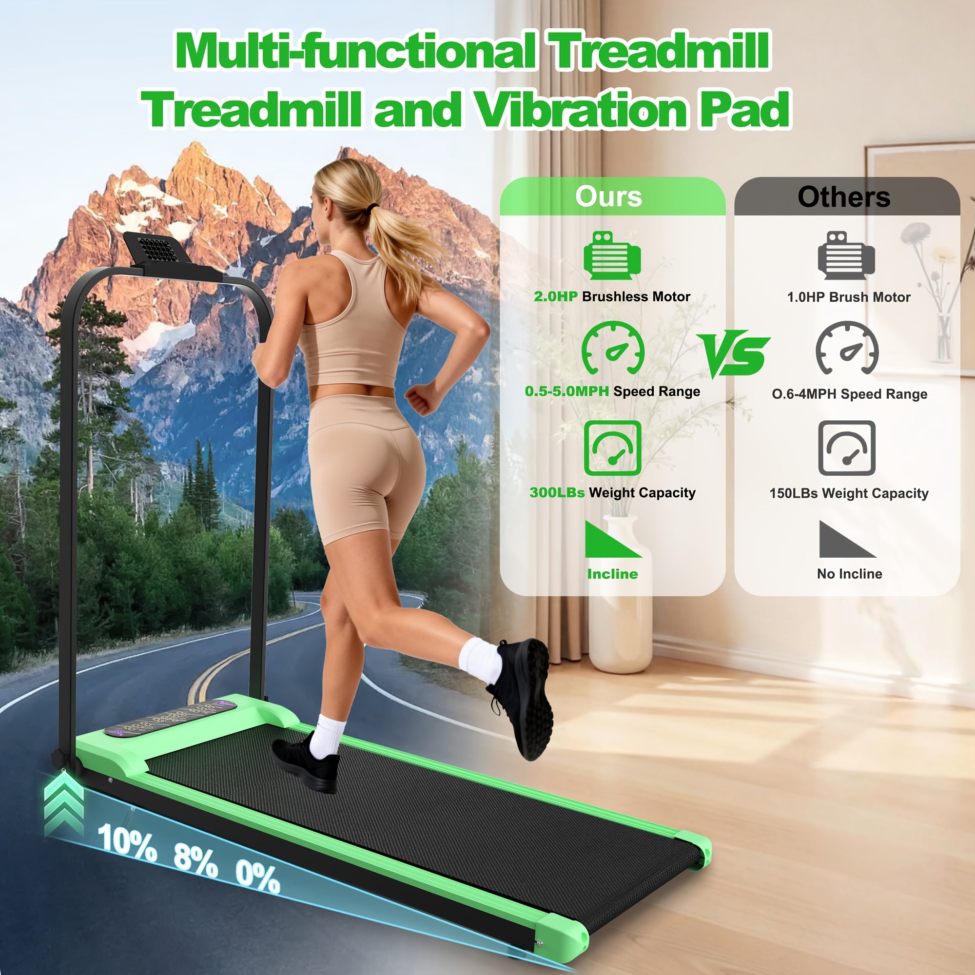 Foldable Treadmill with Handle Bar & Incline, 2in 1 Upgrade Portable Under Desk Walking Pad And Vibration Pad with Remote Control for Home Office Small Spaces