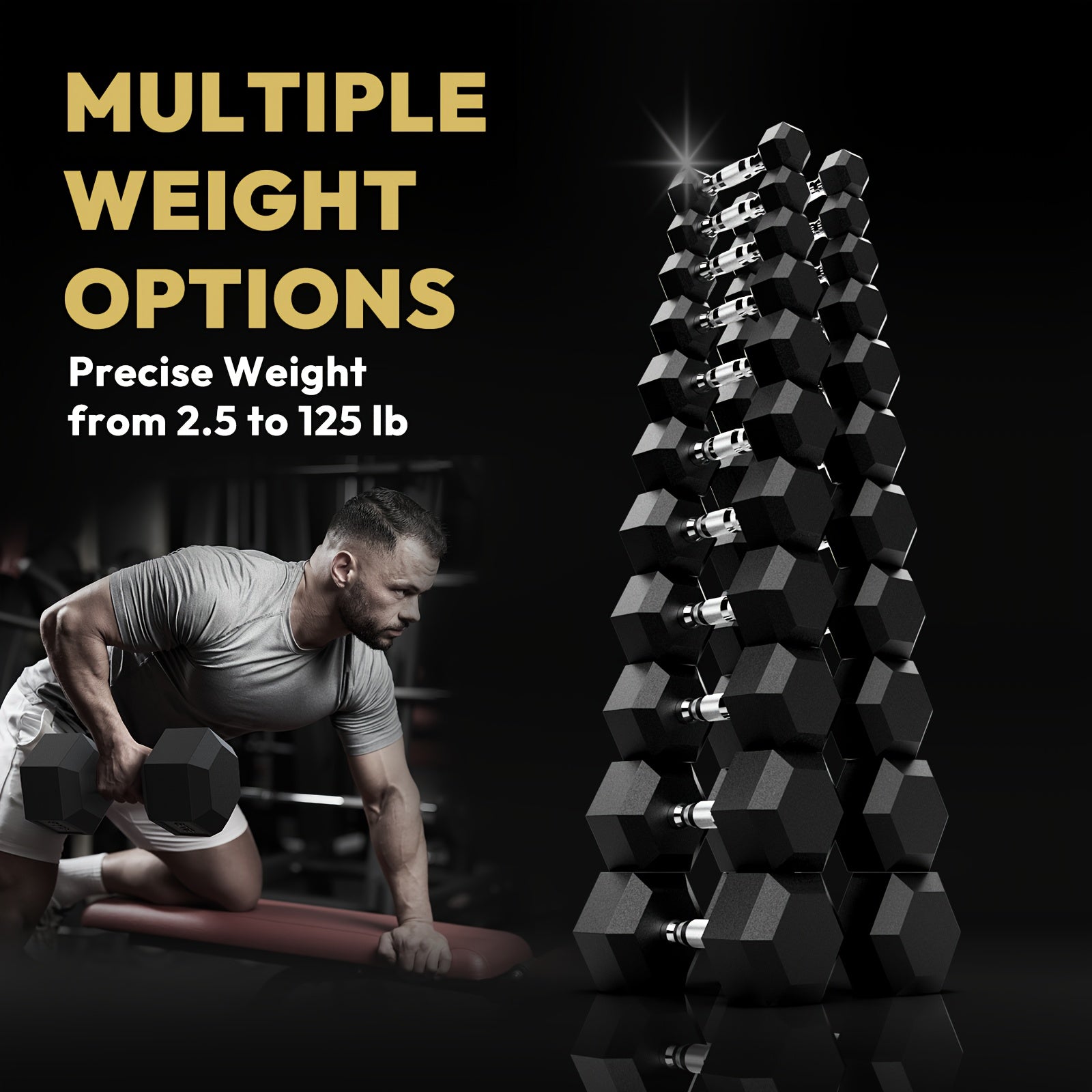 Hex Dumbbells Rubber Coated Hand Weights for Exercises And Fitness Home Gym No Rack