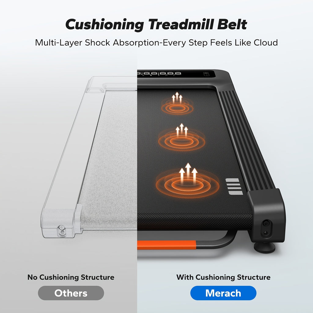 MERACH W50 Treadmill Featuring a 12% Automatic Incline, a 3.5 HP Motor Designed for Under-Desk Use, Capable of Supporting Up to 400 Lbs, Equipped with Remote Control And App Functionality