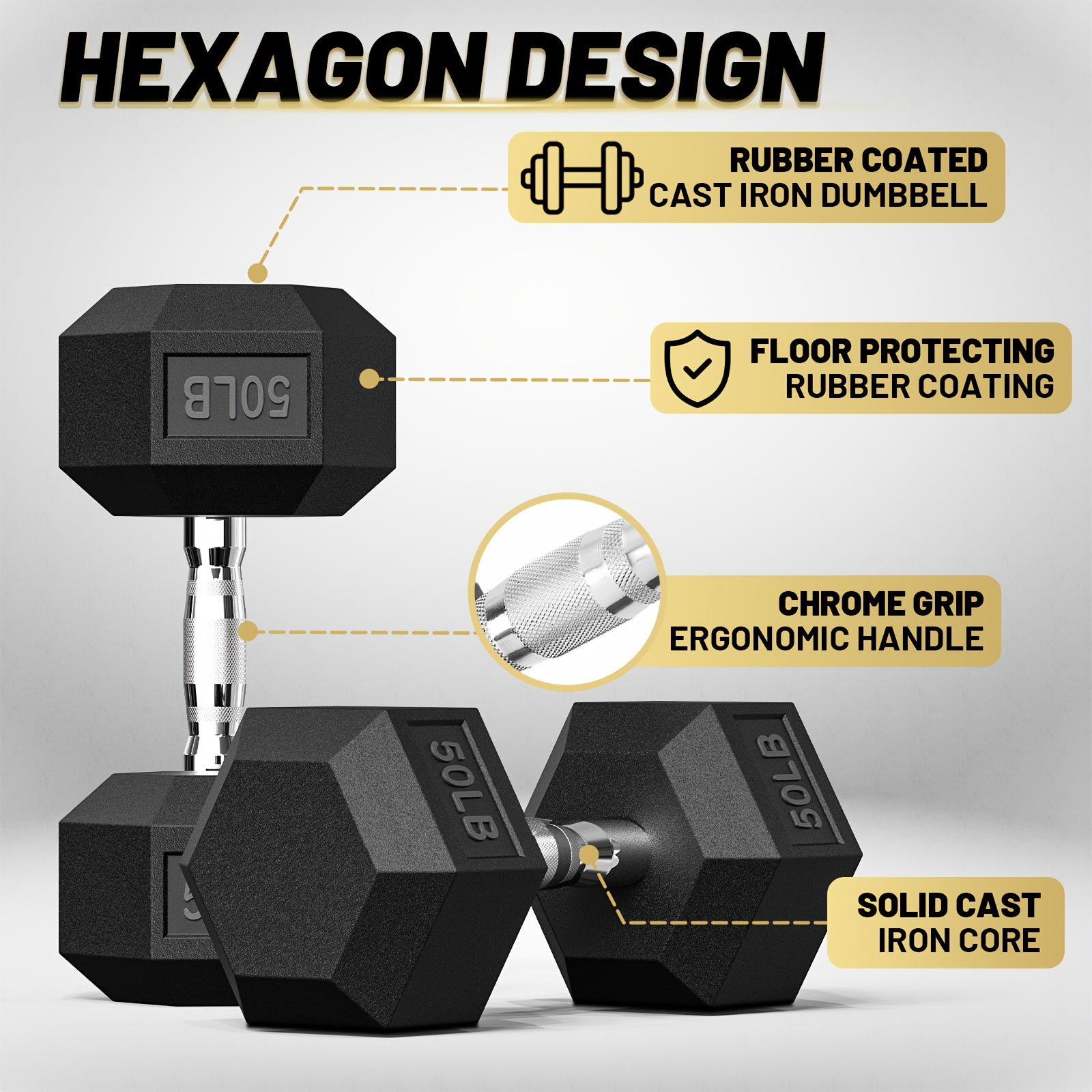 Hex Dumbbells Rubber Coated Hand Weights for Exercises And Fitness Home Gym No Rack