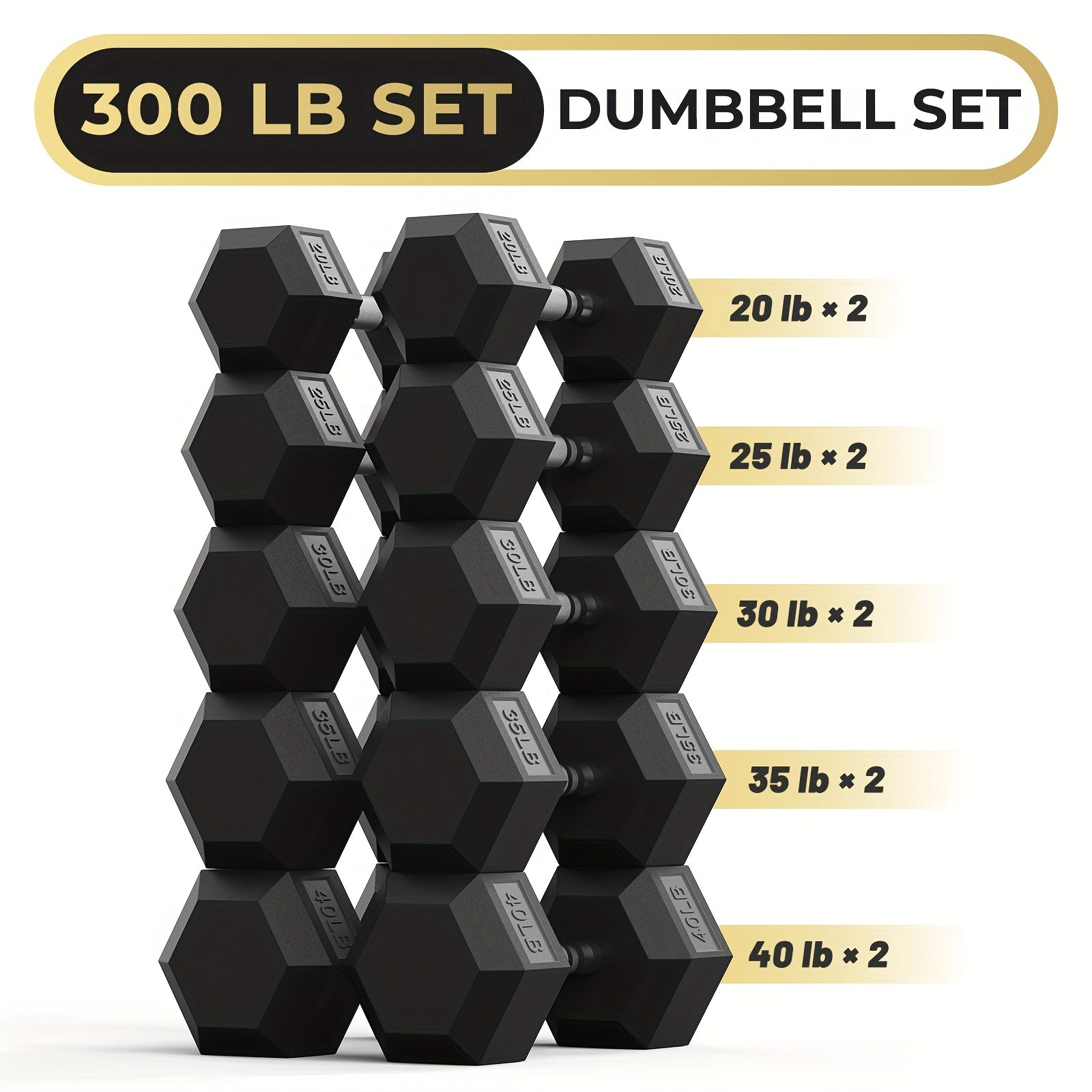 Hex Dumbbells Rubber Coated Hand Weights for Exercises And Fitness Home Gym No Rack