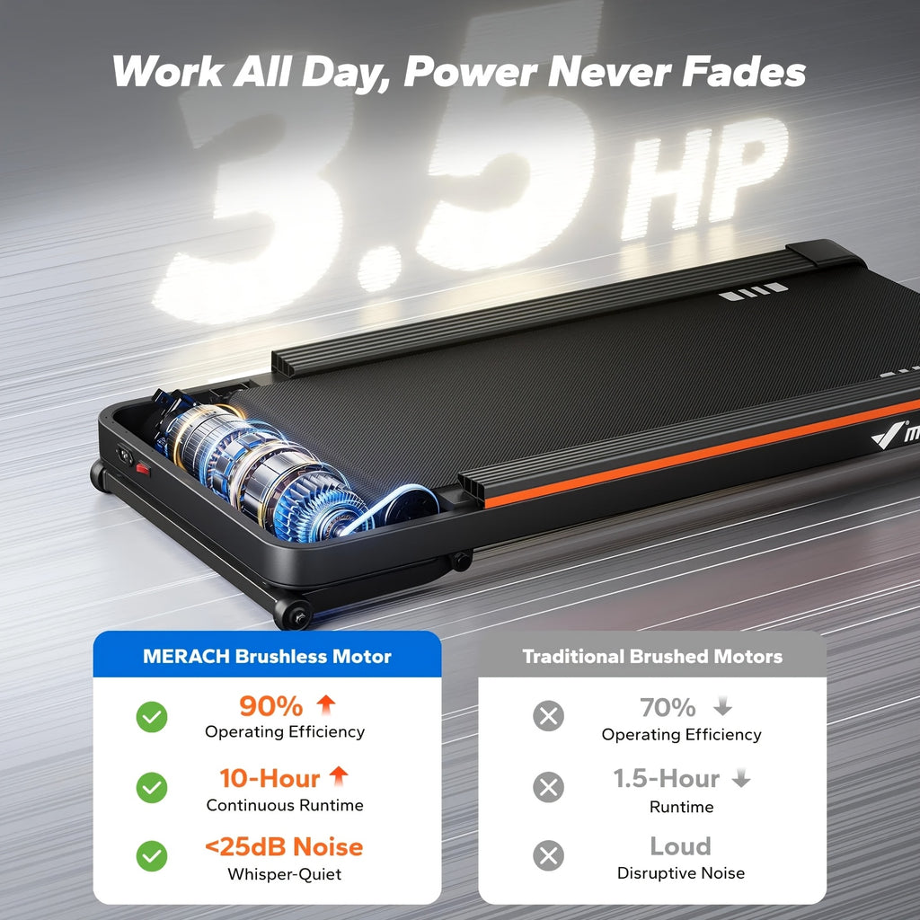 MERACH W50 Treadmill Featuring a 12% Automatic Incline, a 3.5 HP Motor Designed for Under-Desk Use, Capable of Supporting Up to 400 Lbs, Equipped with Remote Control And App Functionality