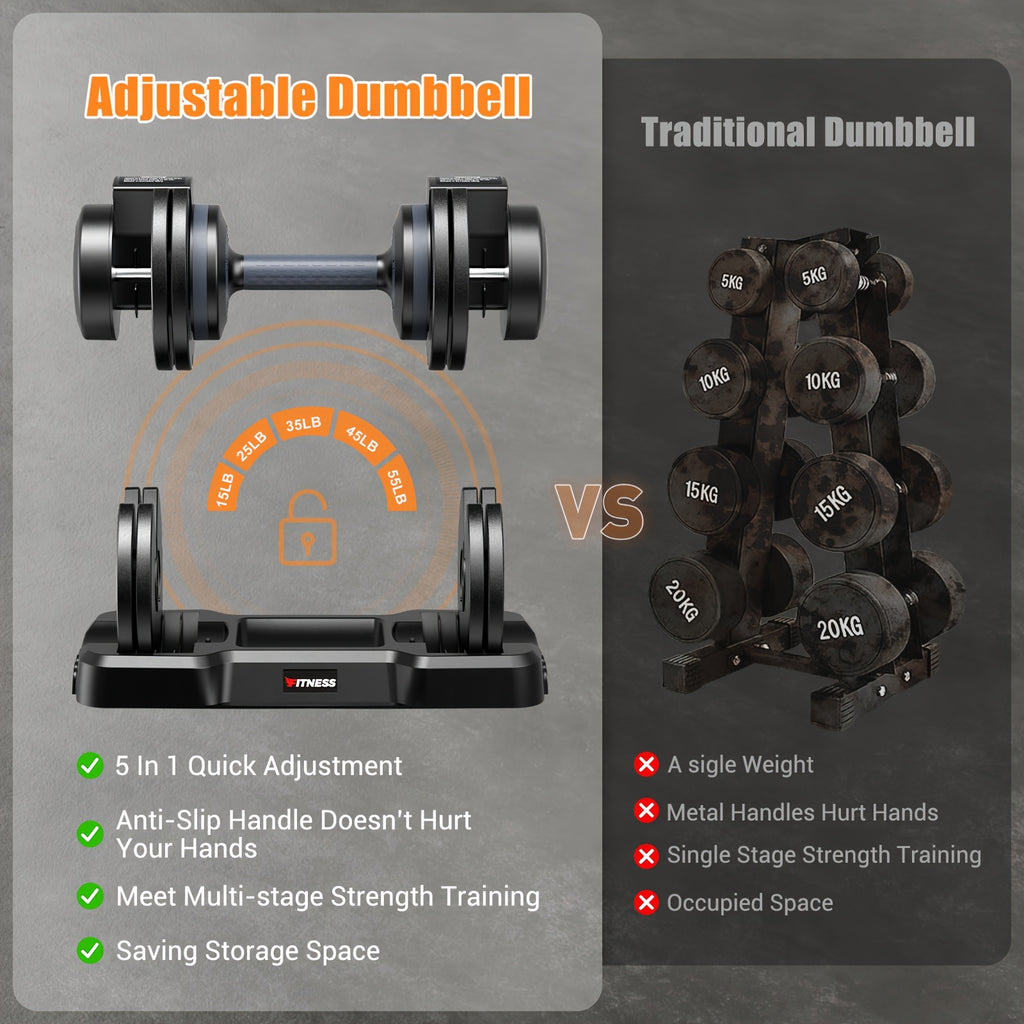 Adjustable Weights Dumbbells Set of 2 with Anti-Slip Texture Handle, 5 in 1 Free Adjustable Weights Dumbbells Barbell Set, Home Fitness Weight Set, Dumbbell, Barbell, Kettlebell, Push-Up, Home Gym Fitness Workout Equipment for Men Women