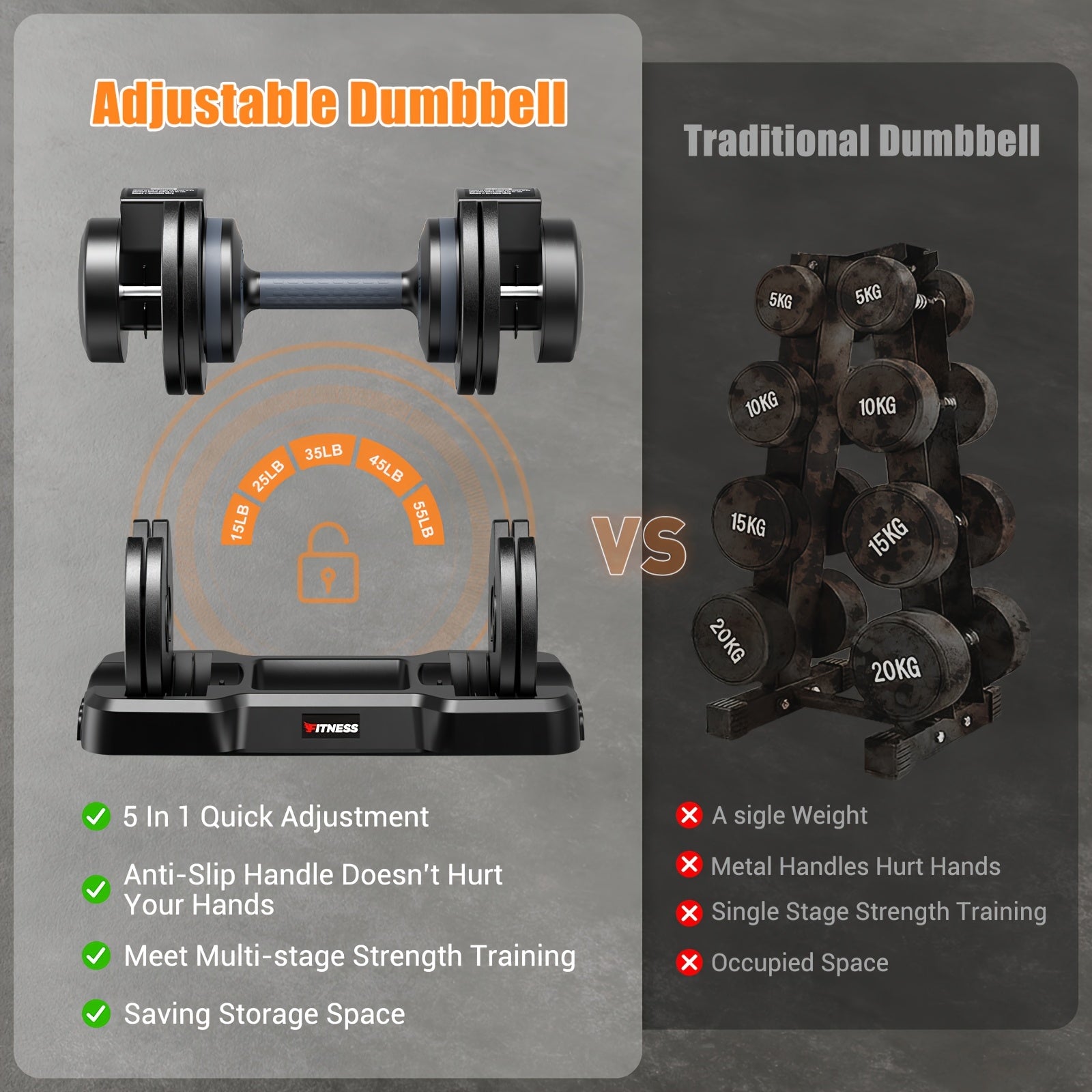 Adjustable Weights Dumbbells Set of 2 with Anti-Slip Texture Handle, 5 in 1 Free Adjustable Weights Dumbbells Barbell Set, Home Fitness Weight Set, Dumbbell, Barbell, Kettlebell, Push-Up, Home Gym Fitness Workout Equipment for Men Women