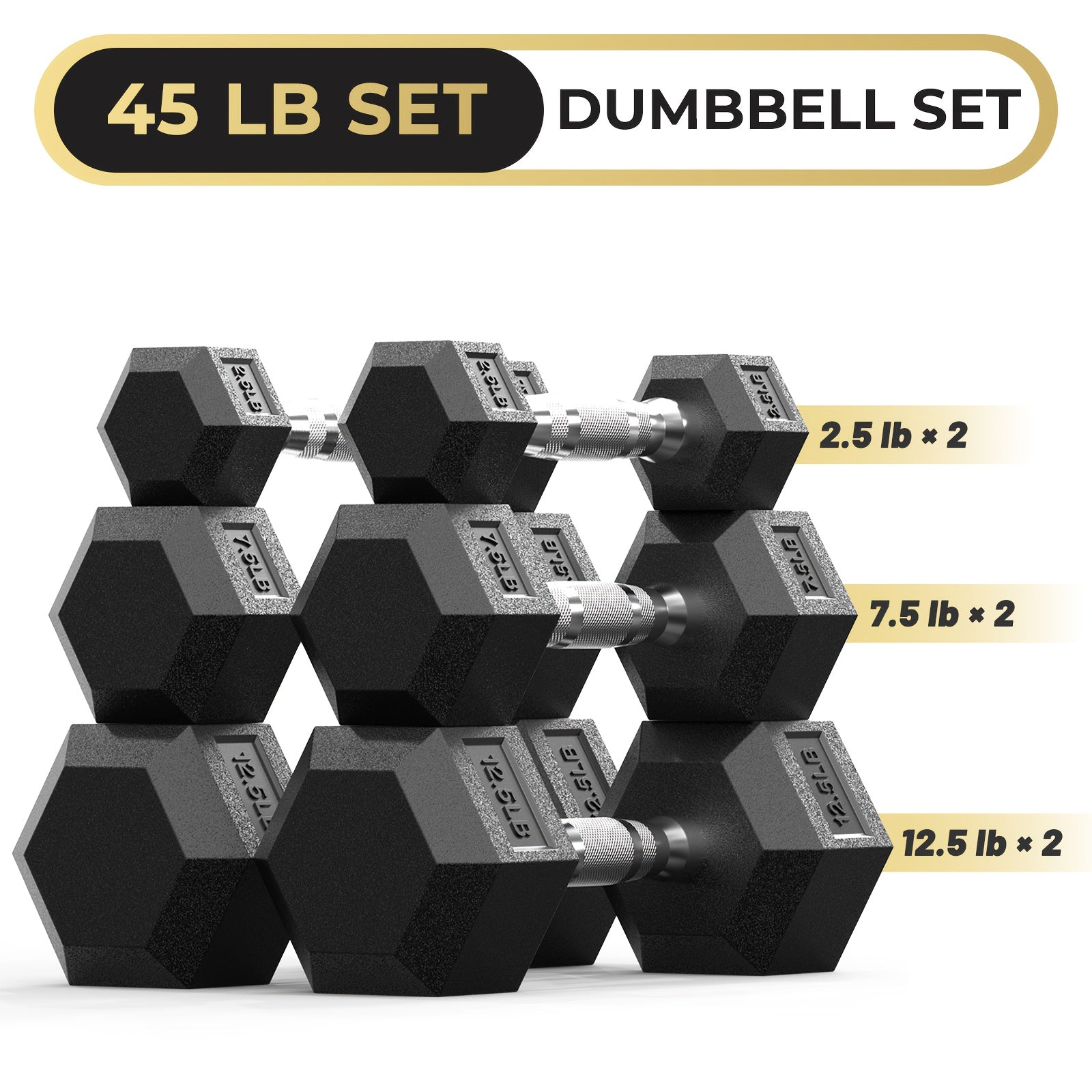 Hex Dumbbells Rubber Coated Hand Weights for Exercises And Fitness Home Gym No Rack