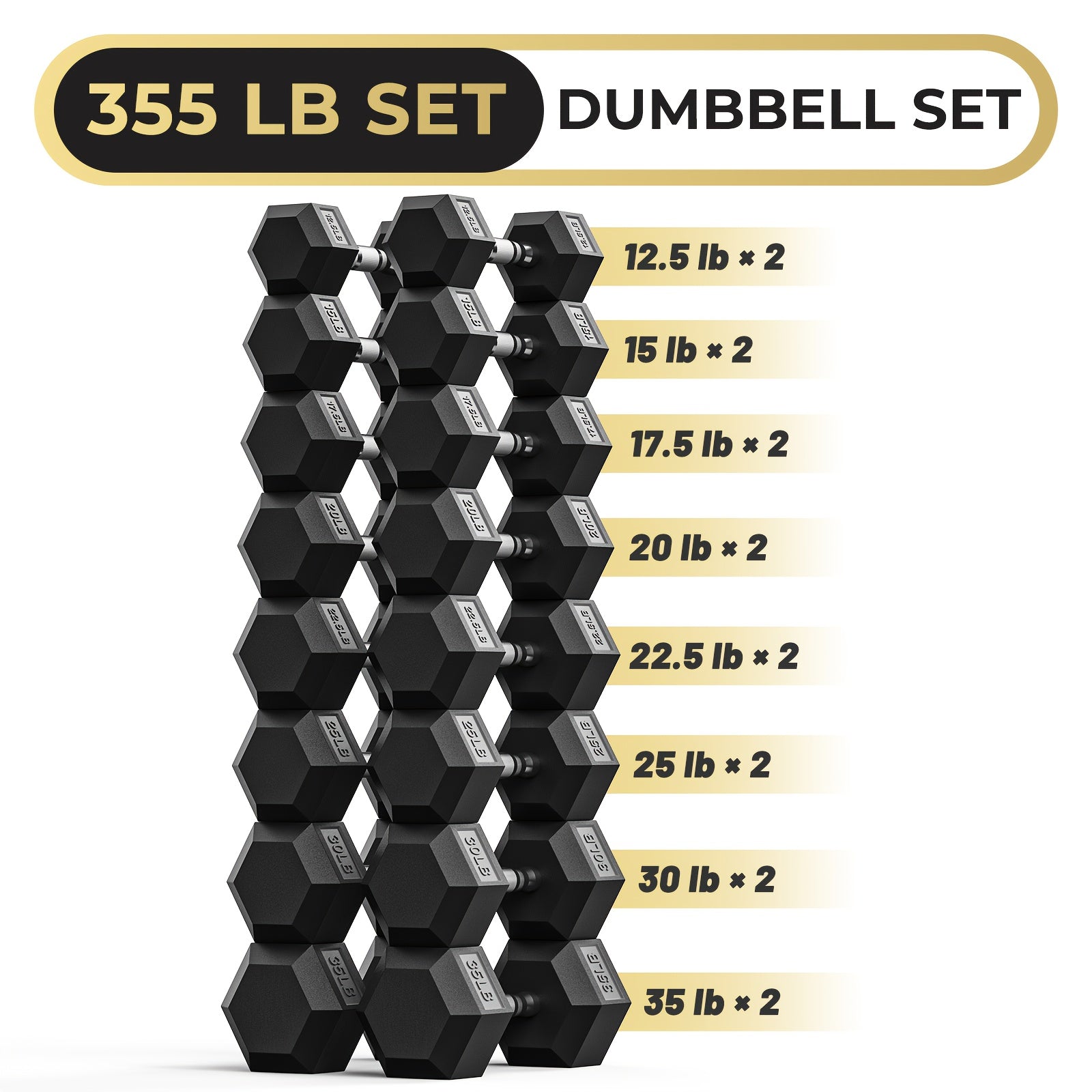 Hex Dumbbells Rubber Coated Hand Weights for Exercises And Fitness Home Gym No Rack